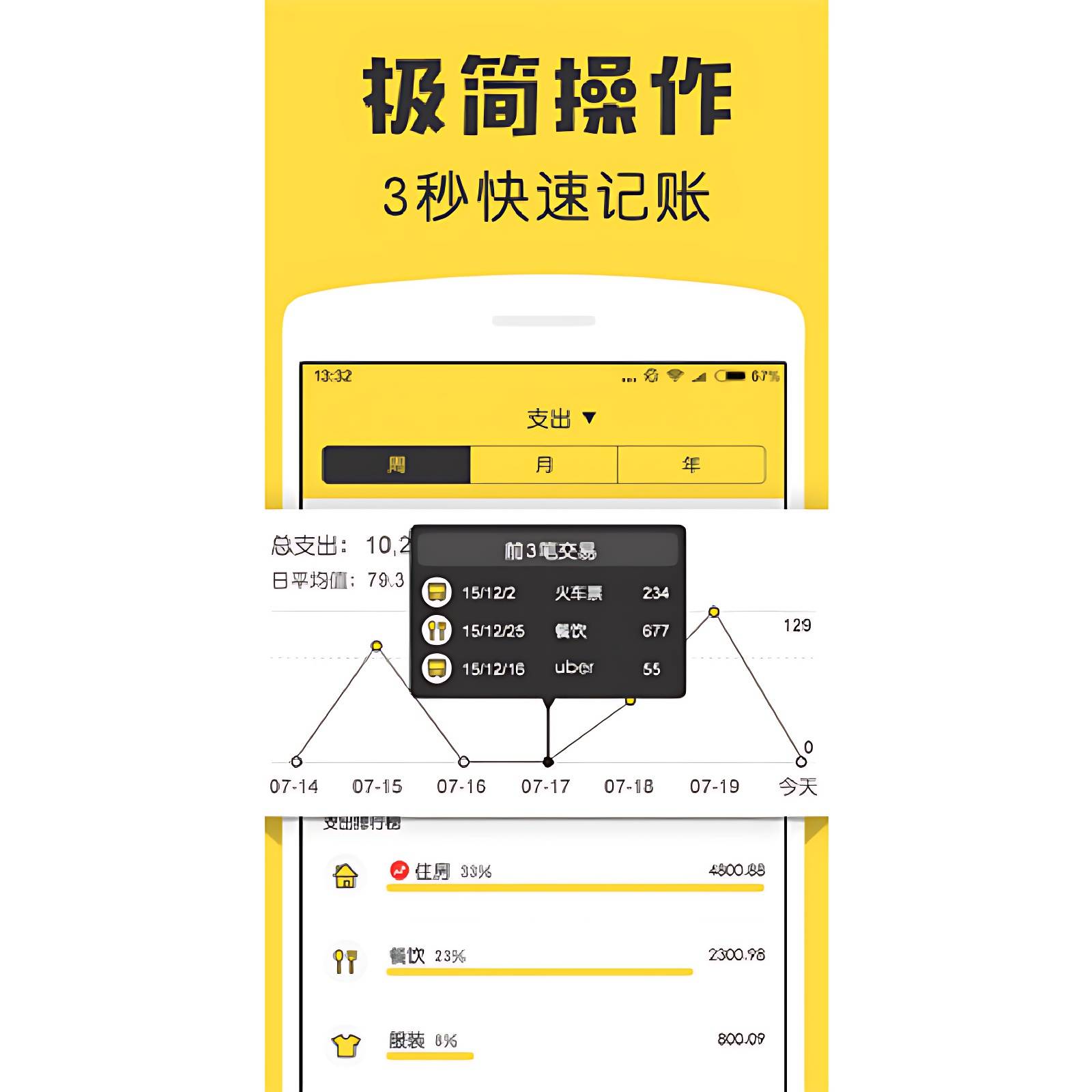 e记账软件下载(住户调查e记账下载)